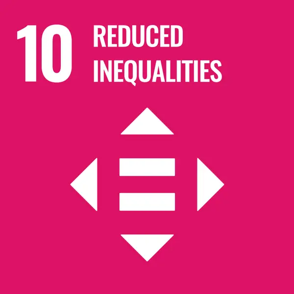 SDG Reduced Inequalities